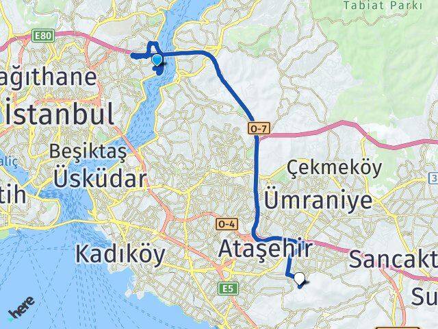Medipol Üniversitesi Yeditepe Üniversitesi Arası Kaç Km - Yol Tarifi