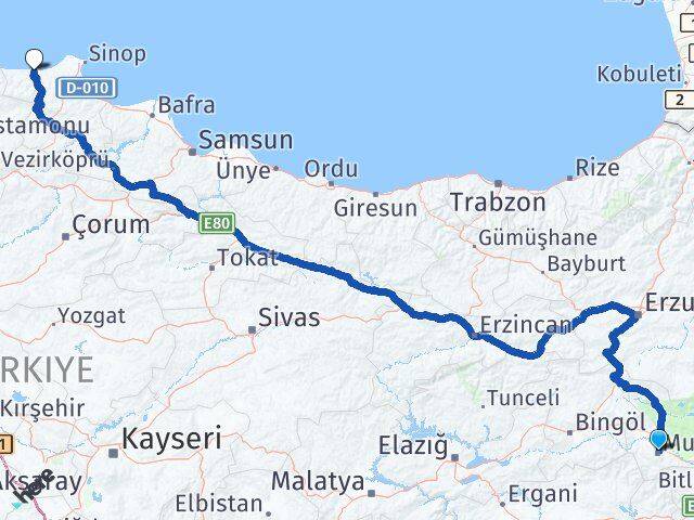 Muş Ayancık Sinop Arası Kaç Km - Yol Haritası