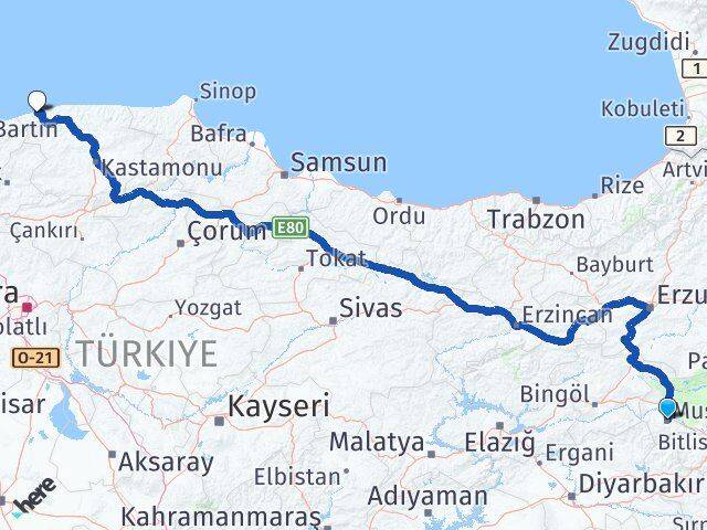 Muş Cide Kastamonu Arası Kaç Km - Yol Haritası
