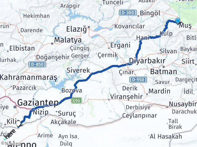 Muş Elbeyli Kilis Arası Kaç Km - Yol Haritası