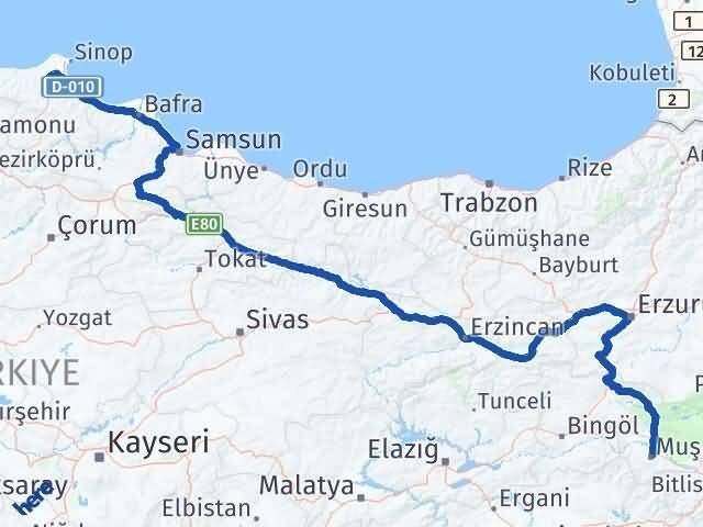 Muş Erfelek Sinop Arası Kaç Km - Yol Haritası