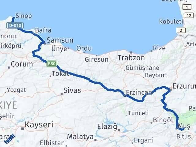 Muş Korkut Sinop Arası Kaç Km - Yol Haritası