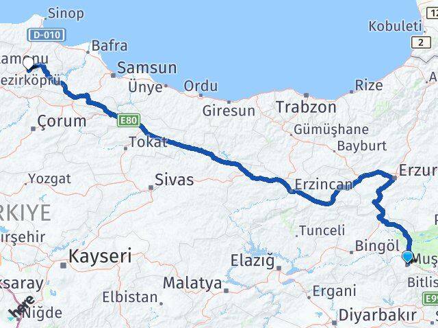 Muş Saraydüzü Sinop Arası Kaç Km - Yol Haritası