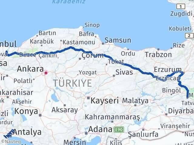 Muş Söğütlü Sakarya Arası Kaç Km - Yol Haritası