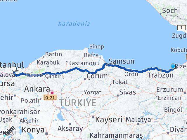 Rize Söğütlü Sakarya Arası Kaç Km - Yol Haritası