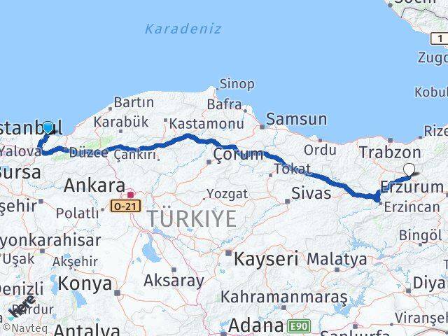 Sakarya Karasu Bayburt Arası Kaç Km - Yol Haritası