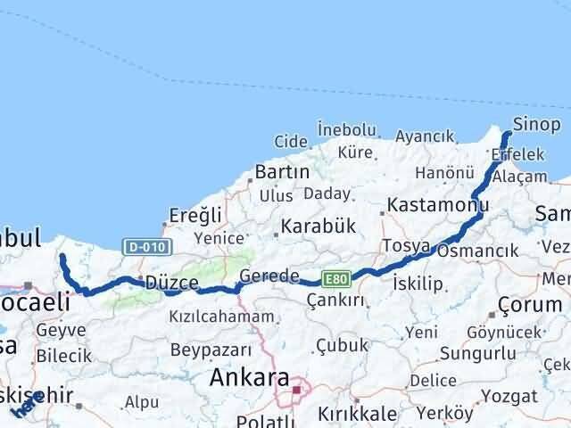 Kaynarca Sinop Arası Kaç Km - Yol Tarifi