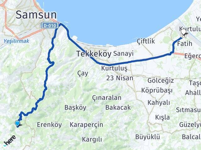 Tekkiraz Çarşamba Havalimanı Arası Kaç Km - Yol Tarifi