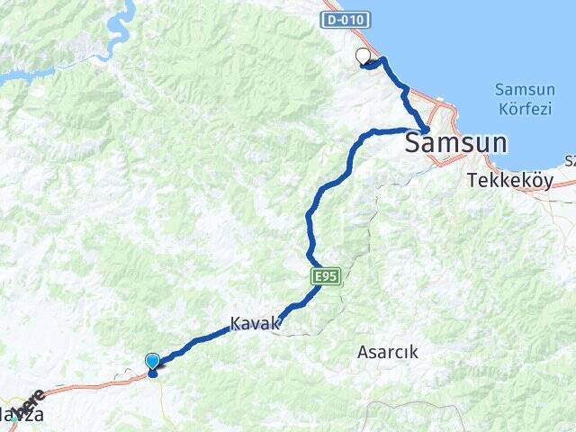 Doruk Ondokuz Mayıs Üniversitesi Arası Kaç Km - Yol Tarifi