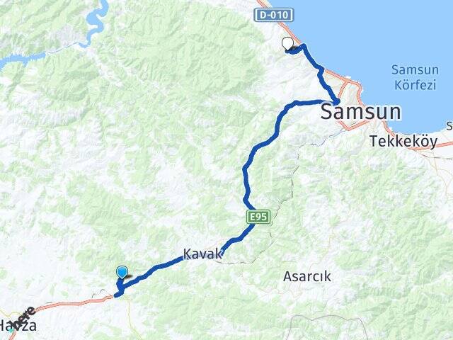 Kapuhayat Ondokuz Mayıs Üniversitesi Arası Kaç Km - Yol Tarifi
