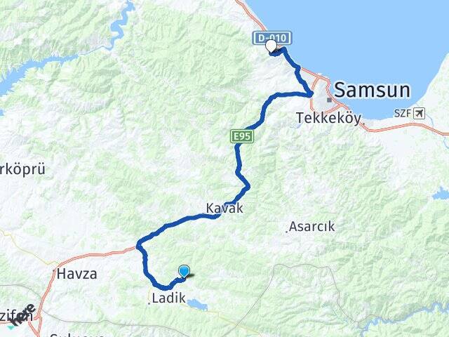 Günkoru Ondokuz Mayıs Üniversitesi Arası Kaç Km - Yol Tarifi