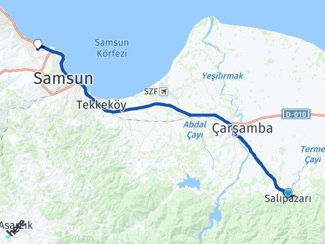 Samsun Salıpazarı Atakum Arası Kaç Km - Yol Haritası