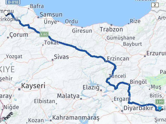 Siirt Saraydüzü Sinop Arası Kaç Km - Yol Haritası
