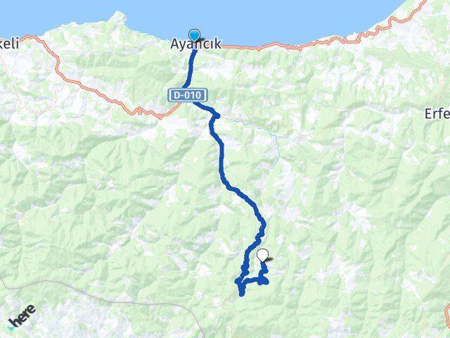 Sinop Ayancık Erikli Ayancık Arası Kaç Km - Yol Haritası