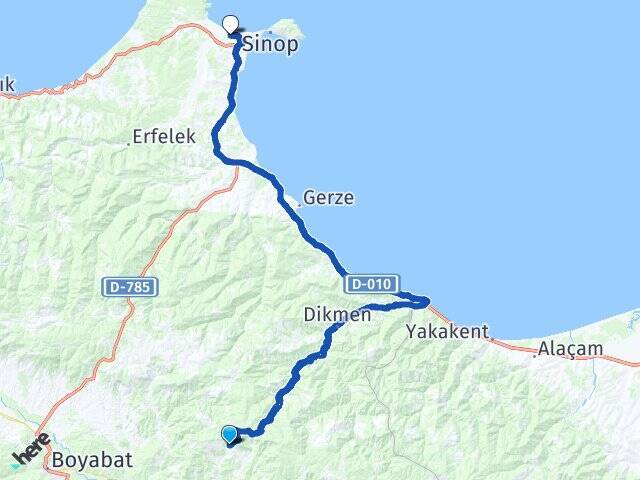 Erenköy Sinop Havalimanı Arası Kaç Km - Yol Tarifi
