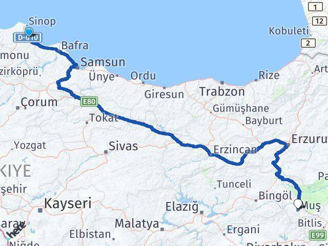 Sinop Gerze Muş Arası Kaç Km - Yol Haritası