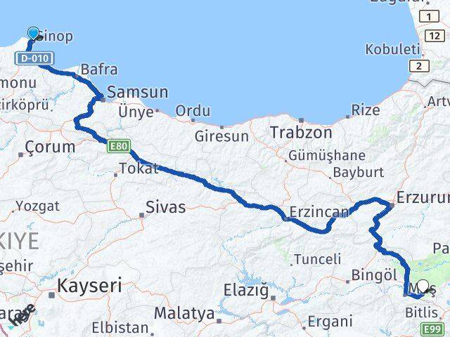 Sinop Korkut Muş Arası Kaç Km - Yol Haritası