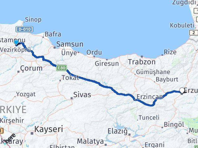 Sinop Saraydüzü Erzurum Arası Kaç Km - Yol Haritası