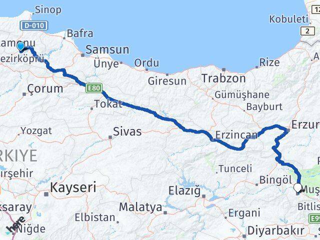 Sinop Saraydüzü Muş Arası Kaç Km - Yol Haritası