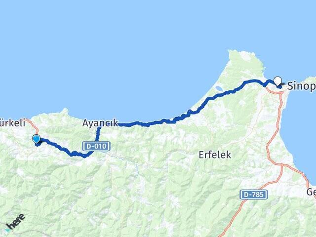 Akçabük Sinop Havalimanı Arası Kaç Km - Yol Tarifi