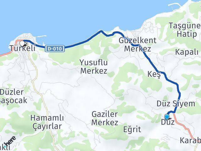 Düz Türkeli Arası Kaç Km - Yol Tarifi
