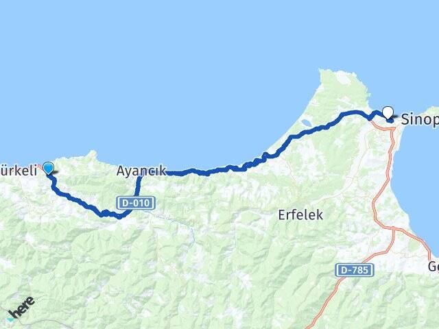 Keş Sinop Havalimanı Arası Kaç Km - Yol Tarifi