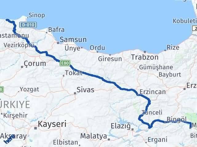Sinop Türkeli Muş Arası Kaç Km - Yol Haritası