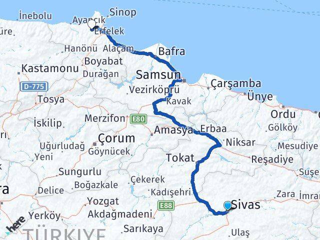 Sivas Erfelek Sinop Arası Kaç Km - Yol Haritası