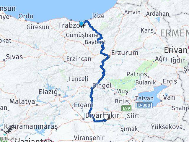 Trabzon Köprübaşı Batman Arası Kaç Km - Yol Haritası