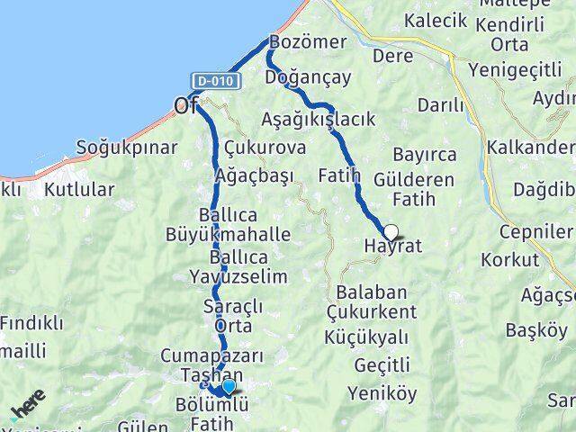 Çataldere Hayrat Arası Kaç Km - Yol Tarifi