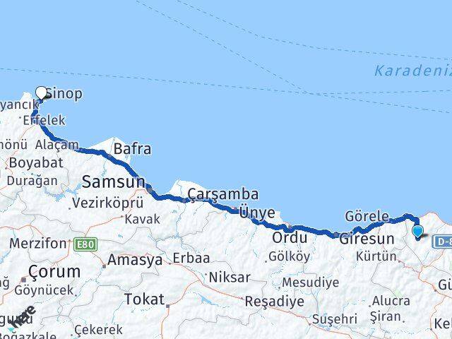 Trabzon Tonya Sinop Arası Kaç Km - Yol Haritası
