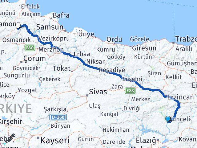 Tunceli Saraydüzü Sinop Arası Kaç Km - Yol Haritası