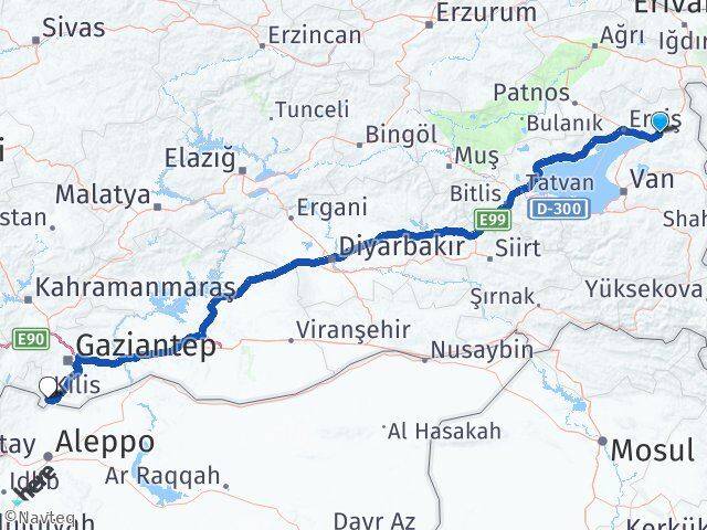 Van Muradiye Kilis Arası Kaç Km - Yol Haritası