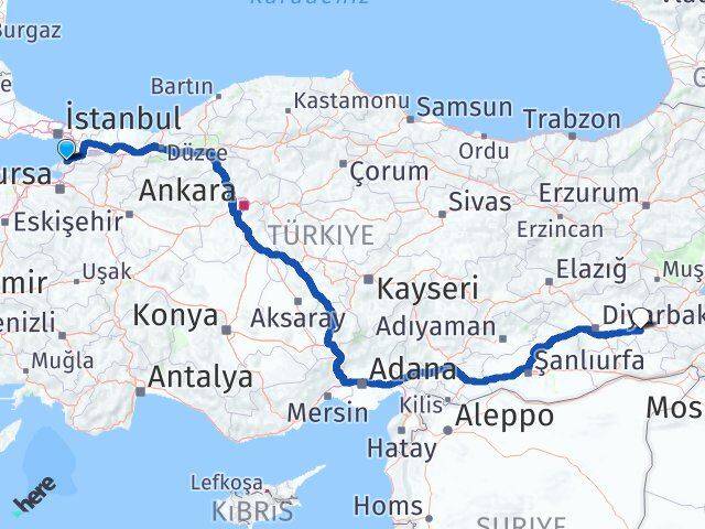 Termal Batman Arası Kaç Km - Yol Tarifi