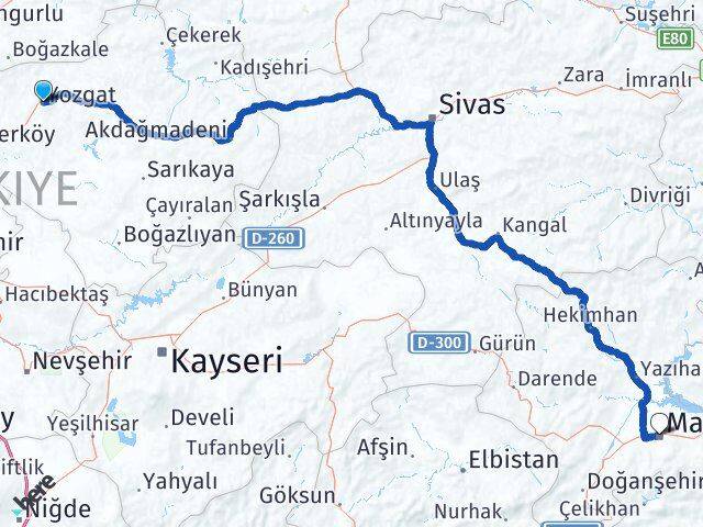 Yozgat Battalgazi Malatya Arası Kaç Km - Yol Haritası