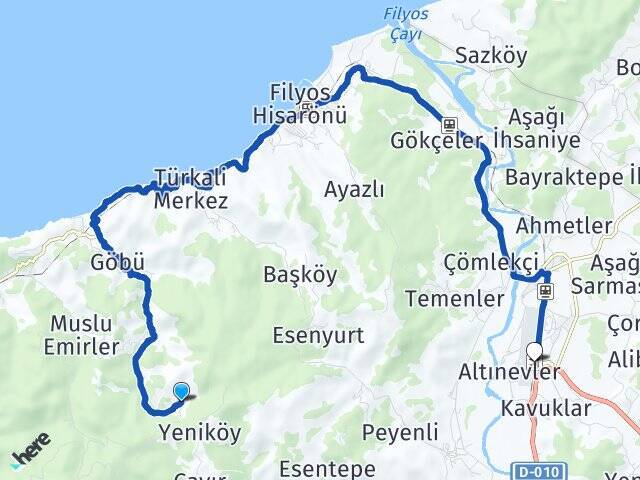 Kurtköy Zonguldak Çaycuma Havalimanı Arası Kaç Km - Yol Tarifi